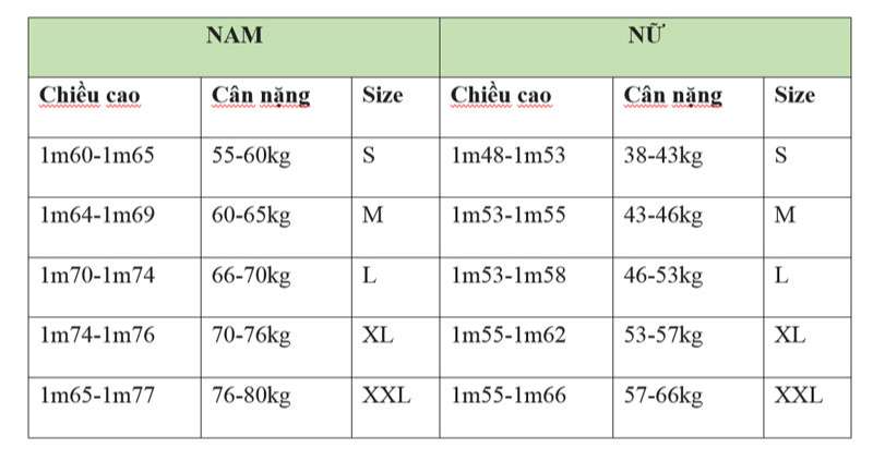 Size Áo Là Gì? Bảng size áo tại Đồng Phục May Đo