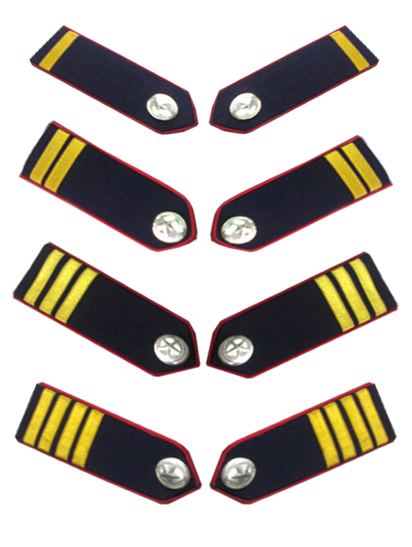 Cầu Vai Bảo Vệ