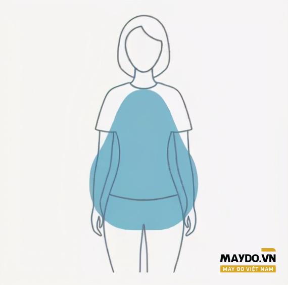 Vóc dáng quả lê