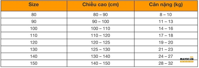 Size 80 cho bé Size 80 cho bé